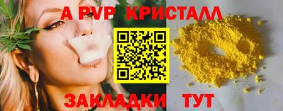 бутират Кунгур
